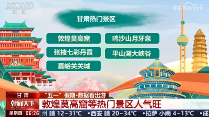 “五一”期間甘肅文旅集團旗下景區兩次亮相央視